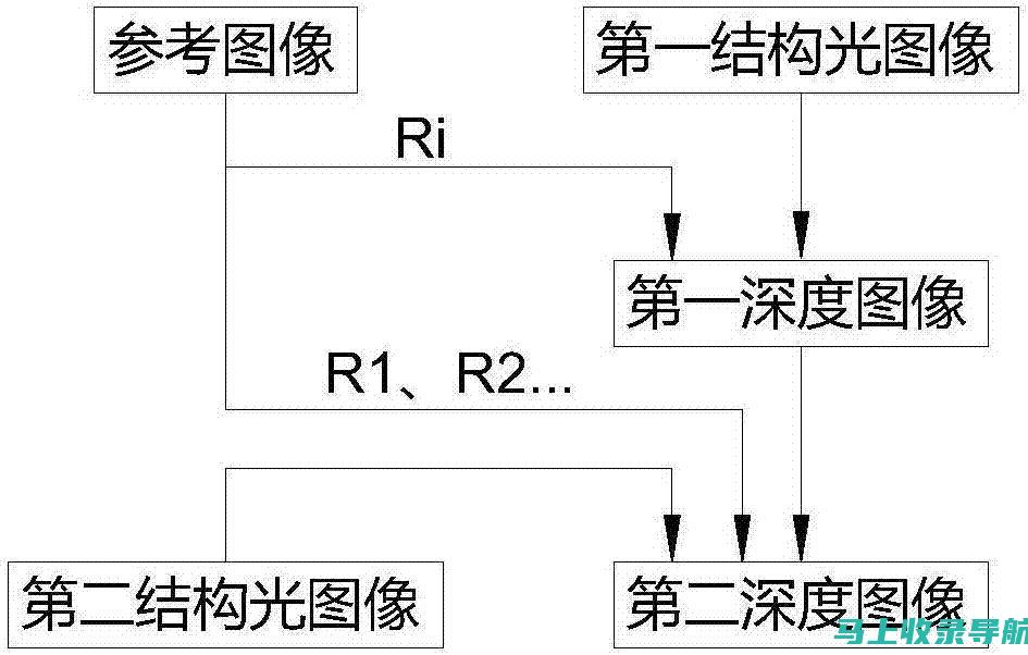 深度解析：SEOAH女团成员的出生地与音乐梦想如何交织？